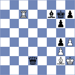 Maltsevskaya - Zakhartsov (chess.com INT, 2024)