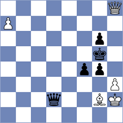 Wilson - Ozates (Chess.com INT, 2021)