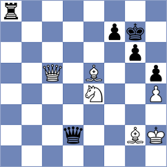 Rogule - Sinitsina (chess.com INT, 2021)