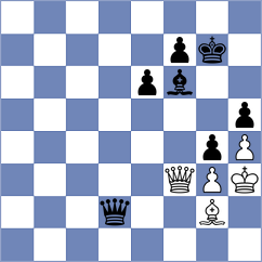 Popov - Fus (chess.com INT, 2023)