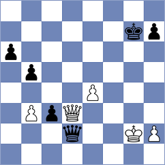 De Sousa - Van Kooten (chess.com INT, 2024)