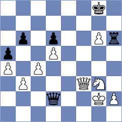 Sebi chess - Necromant (Playchess.com INT, 2006)
