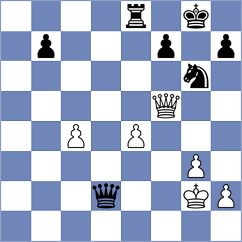 Novak - Ostrovskiy (chess.com INT, 2024)