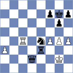 Barria Santos - Salman (chess.com INT, 2023)