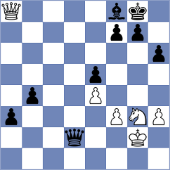 Skawinski - Kobo (chess.com INT, 2023)