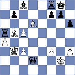 Jones - Han (chess.com INT, 2022)