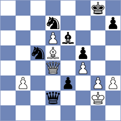 Shafigullina - Gomez Barrera (FIDE Online Arena INT, 2024)