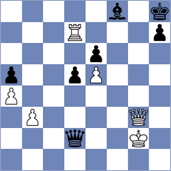 Figueroa - Potula (Chess.com INT, 2021)