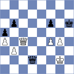 Aradhya - Cherniaiev (chess.com INT, 2024)