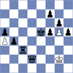 Nan M K Khine Hlyan - Manukian (chess.com INT, 2021)