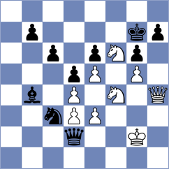 Prydun - Berezin (chess.com INT, 2023)