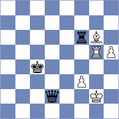 Leiva Rodriguez - Chumpitaz Carbajal (Chess.com INT, 2021)