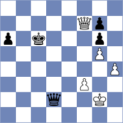 Ragger - Liu (chess.com INT, 2024)