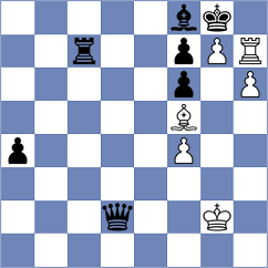 Khusenkhojaev - Miroshnik (chess.com INT, 2020)