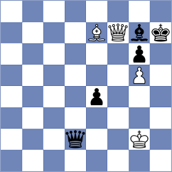 Mrithyunjay Mahadevan - Yuan (chess.com INT, 2024)