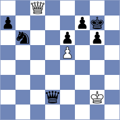 Soraas - Chor (chess.com INT, 2024)