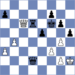 Boidiya - Gardezi (chess.com INT, 2022)