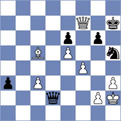 Mirzoev - Corrales Jimenez (chess.com INT, 2024)