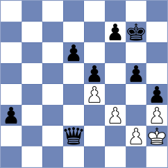 Ichimura G. Barbosa - Crispin Ferreras (chess.com INT, 2021)