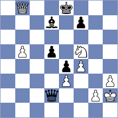 Keymer - Lana Rodriguez (chess.com INT, 2023)