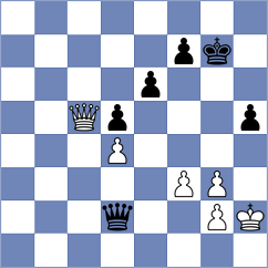 Mena - Mirzanurov (chess.com INT, 2022)