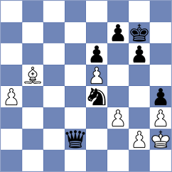 Sztokbant - Maksimovic (chess.com INT, 2024)