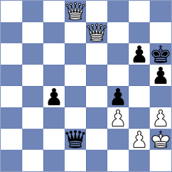 Anand - Bolourchifard (Chess.com INT, 2019)