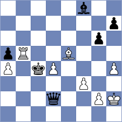 Kuchava - Barbot (chess.com INT, 2024)