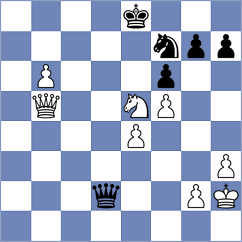 Khusnutdinov - Quintiliano Pinto (Chess.com INT, 2021)