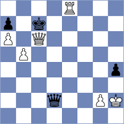 Thake - Reinecke (chess.com INT, 2024)