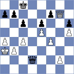 Bashirov - Kekic (chess.com INT, 2024)
