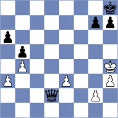 Blike - Nitulescu (Chess.com INT, 2021)