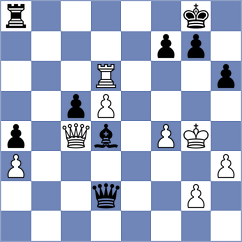 Van der Werf - Goryachkina (chess.com INT, 2021)