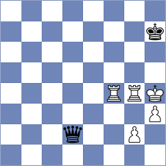 Goncharov - Trisha (Chess.com INT, 2021)