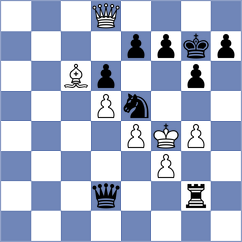 Jaskolka - Gelman (chess.com INT, 2022)