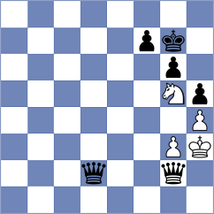 Silva - Boyer (chess.com INT, 2024)