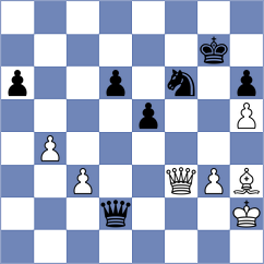 Handjaba - Rodriguez Ulloa (Chess.com INT, 2021)