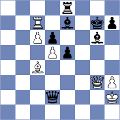 Fernandez Siles - Tymrakiewicz (chess.com INT, 2023)