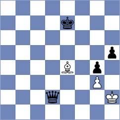 Silva Lucena - Shandrygin (chess.com INT, 2024)