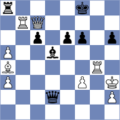 Baryshpolets - Grechko (chess.com INT, 2023)