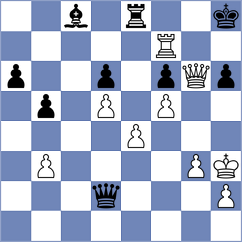 Dixit - Hansch (chess.com INT, 2024)