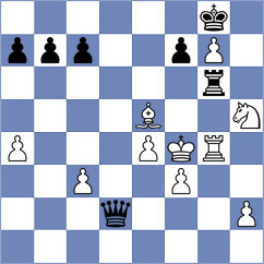 Migot - Akhayan (chess.com INT, 2021)