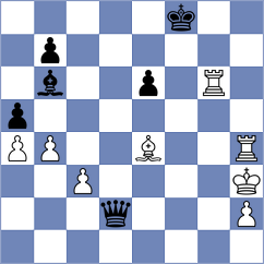 Fernandez Cardoso - Gabriel (Chess.com INT, 2020)