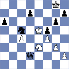 Arabidze - Sivakumar (chess.com INT, 2023)