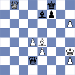Labeckas - Matros (Chess.com INT, 2014)