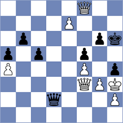 Myshakov - Tasev (chess.com INT, 2023)