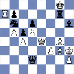 Yavorovsky - Zepeda Berlanga (chess.com INT, 2023)