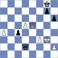 Achuthan - Minina (chess.com INT, 2024)