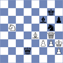 Disconzi da Silva - Bartel (chess.com INT, 2023)