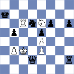 Mehrdad - Danesharaste (Chess.com INT, 2021)